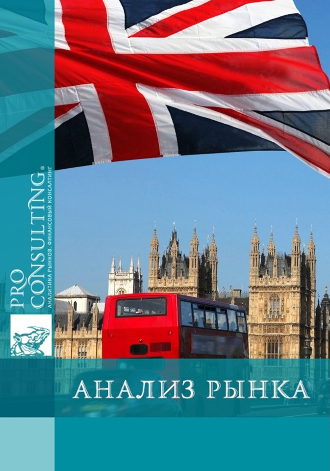 Анализ ВЭД Украины с Великобританией по видам ОПФ английских компаний. 2018 год